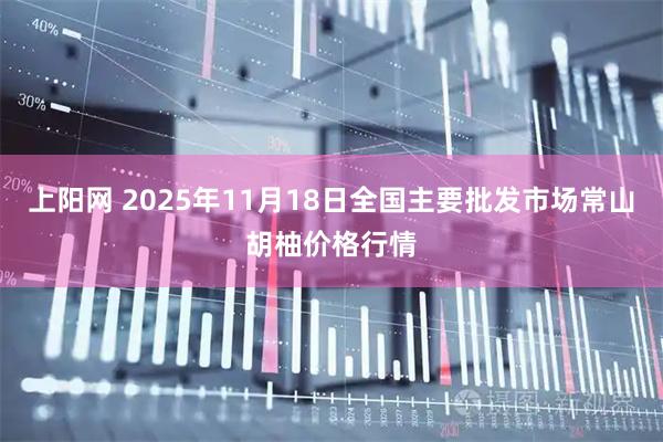 上阳网 2025年11月18日全国主要批发市场常山胡柚价格行情